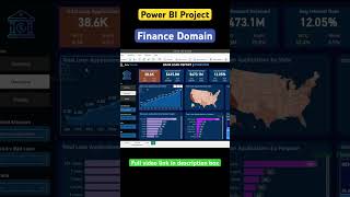 Power BI Finance Domain Project 🚀 Strong Portfolio 💪🏻 Job ready complete tutorial 2025 #powerbi