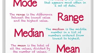 measure of central tendency..Mean Median Mode Range #statistics #viralvideo #subcribemychannel #love