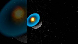 A New Habitable Exoplanet Is Being Created #shorts #findcosmosscience