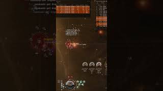 EVE:Online 5 Dragoons vs 1 Stabber Fleet Issue #eveonline