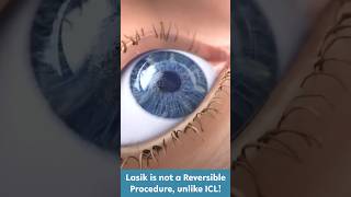 ICL uses implantable lenses, while LASIK reshapes the cornea. #ICL #LASIK #EyeSurgery