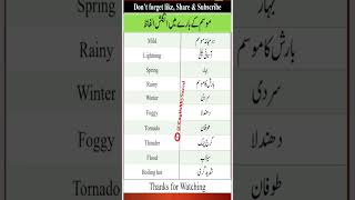 Weather Vocabulary in English | Weather & Natural Disasters | #english