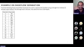 Environmental Hydrology  Lecture 5 (CEI 351) Dr: Haitham saad