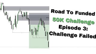 Road to 50K in Funding | Episode 3: Challenge Failed | ICT Concepts