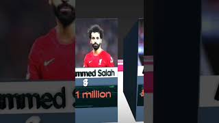 Top 10 Richest Footballers In The world  #viralvideo #shorts #trending #trendingshorts #viralvideo