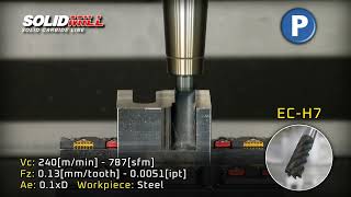 ISCAR 30 sec of SOLIDMILL