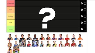 Ranking AFL key forwards (Tier Maker)