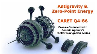 Anti Gravity and Zero Point energy - the CARET Q4-86 device