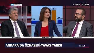 Ankara Yarışı 15 01 2019 Neden Hilmi Daşdemir 2