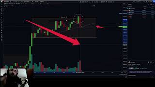 🔴 BITCOIN setup short