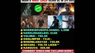 India's Most Liked #pushpa2 #leo #valimai #og #bheemlanayak #devara #kanguva #shorts #trending