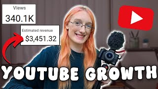 The 2024 YouTube Growth Advice you NEED TO HEAR!