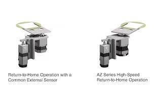 How AZ Series Return-to-Home Operation