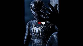 Rating All Spider-Man Suits