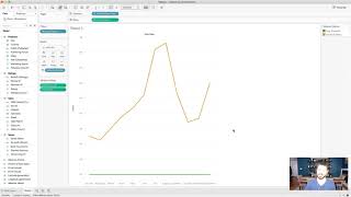 Tableau: Combined and Dual Axes