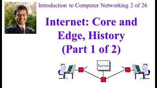 CSE473-19-1A: Computer Networks and the Internet (Part 1 of 2)