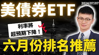 一口氣看完｜2024年最新通膨2.6％ 「遠超」聯準會預期｜🔥降息0.5% 機率大於六成｜ 元大00679B、 國泰00687B撐起美債ETF市場 #caven投資成長家 #美債etf #債券etf