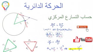 ( ٥٥ ) الحركة الدائرية ( الجزء الأول ) - فيزياء ١ - مسارات