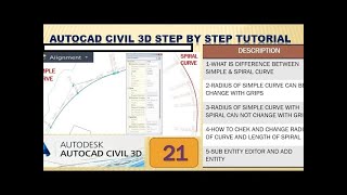 Grip editing curve and spiral of alignment in civil3d