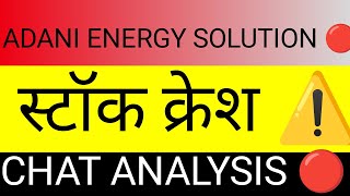 Adani energy solution latest news today🔴Adani energy solution share 🔴 Adani energy solution target 🔴