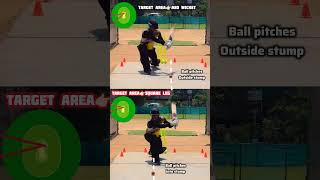 Lefty Batsman Batting👉🏻Sweep Shot| Batting Tips🔥 #cricket #cricketlover #cricketing