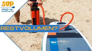 SUP Board Tragfähigkeit: Wie viel Volumen braucht ein SUP Board?