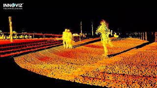 Skatepark Point Cloud - InnovizOne LiDAR Sensor