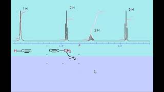 NMR Problem 4