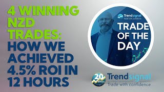 Trade of the Day - 4 Winning NZD Trades: How We Achieved 4.5% ROI in 12 Hours