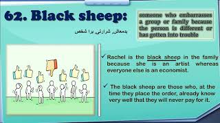 Black sheep Idiom | Learn Idioms | Idioms for all competitive examinations