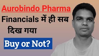 Aurobindo Pharma company analysis | #pfaurobindo | #pfresearch