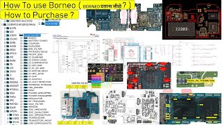 BORNEO चलाना सीखे | All Function Full Explain By Ali Sir || Join Our Next Online Batch 8851213933