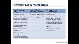 Nontuberculous mycobacteria #diseaseawareness #medicaleducation    Like & subscribe for more videos