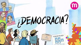 ¿Te estás quedando por fuera de la democracia? Exclusión política