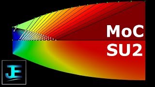 CFD Simulation of Isentropic Supersonic Nozzle in SU2