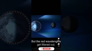 REASON Why the moon turn blood Red during a Total lunar eclipse😱.#viralvideo #1millionviews #shorts