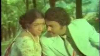 Bayake Baalinalli - Archana (1982) - Kannada