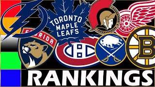 NHL Atlantic Division Rankings!