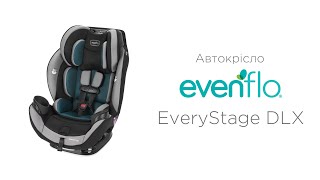 Огляд автокрісла Evenflo EveryStage DLX (Група 0+/ 1 / 2 / 3)