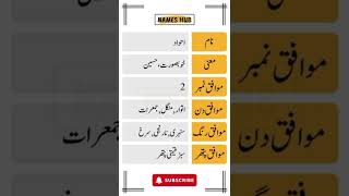 Ahwad Name Meaning in Urdu | #shorts #namemeaning | Names Hub