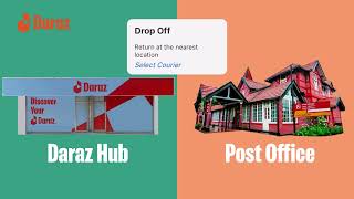 How to Return a Product on Daraz