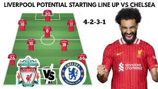 🚨 Liverpool Potential Starting line up vs Chelsea ✅✅ | epl 2024/2025 Round 08