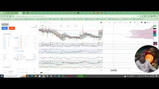 VIVIDHA Visagar Polytex Ltd  Technical analysis