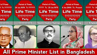 All Prime Minister List In Bangladesh | Sheikh Mujibur | Sheikh Hasina | BNP