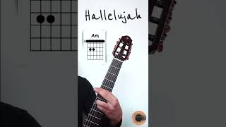 Hallelujah | Acordes de Guitarra