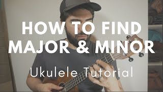 How to find Major and Minor Chords from C Major | Ukulele Tutorial | Beginner Guide