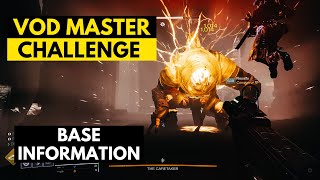 Vow of the Disciple Base Information - Caretaker Master Challenge: Things to Know