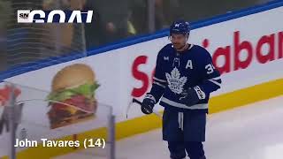 Toronto Maple Leafs Goals Vs Islanders Feb 5th 2024