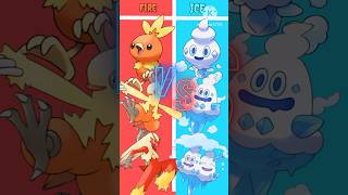 Fire 🔥 VS ice 🧊 type Pokemons #shorts #youtubeshorts #pokemon