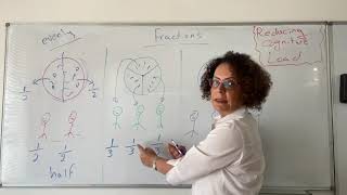 Dr Majeda's Mini Classes - Fractions Fair Sharing | drmajedaawawdeh.com